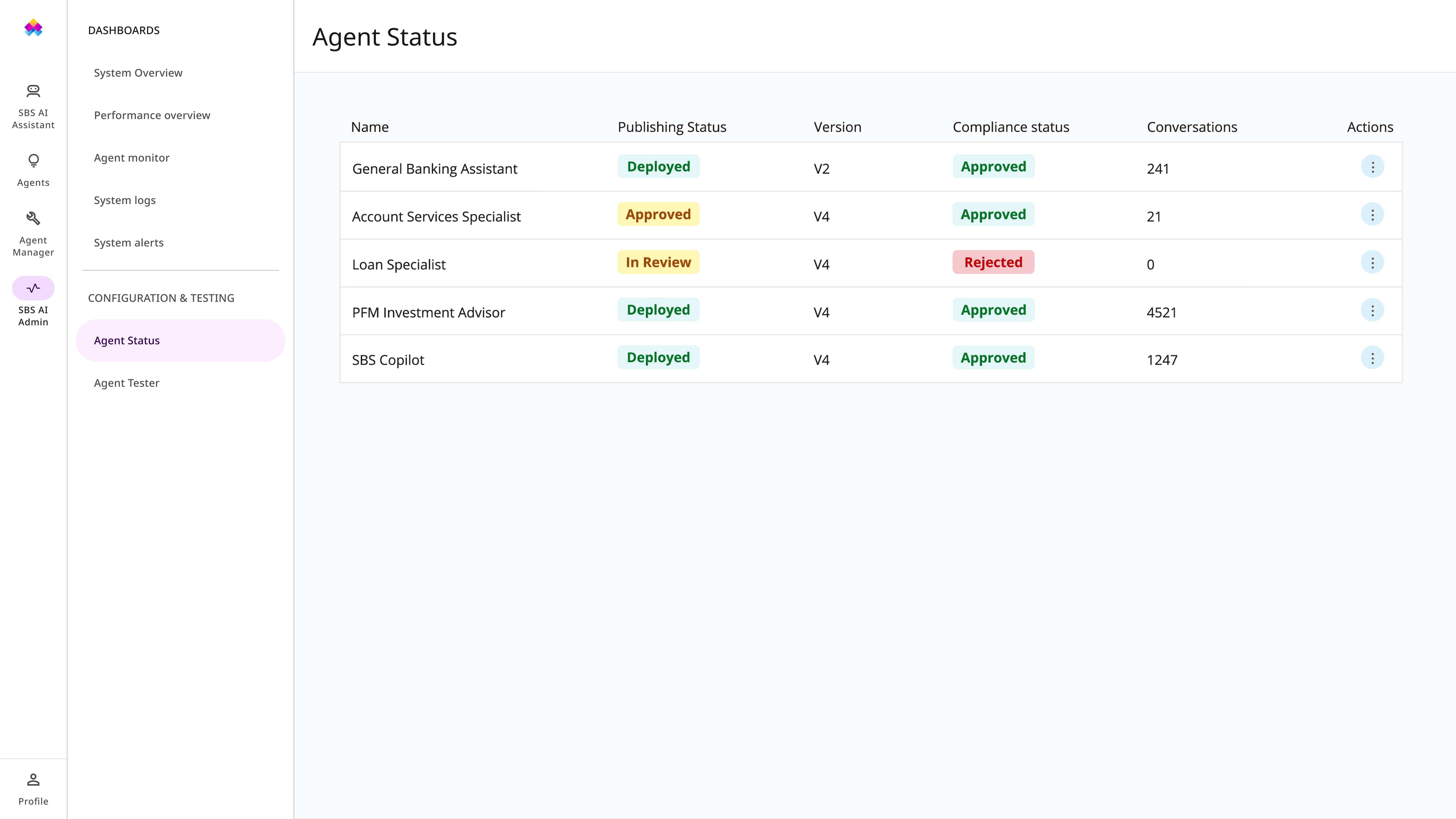 Deploy — Goes live