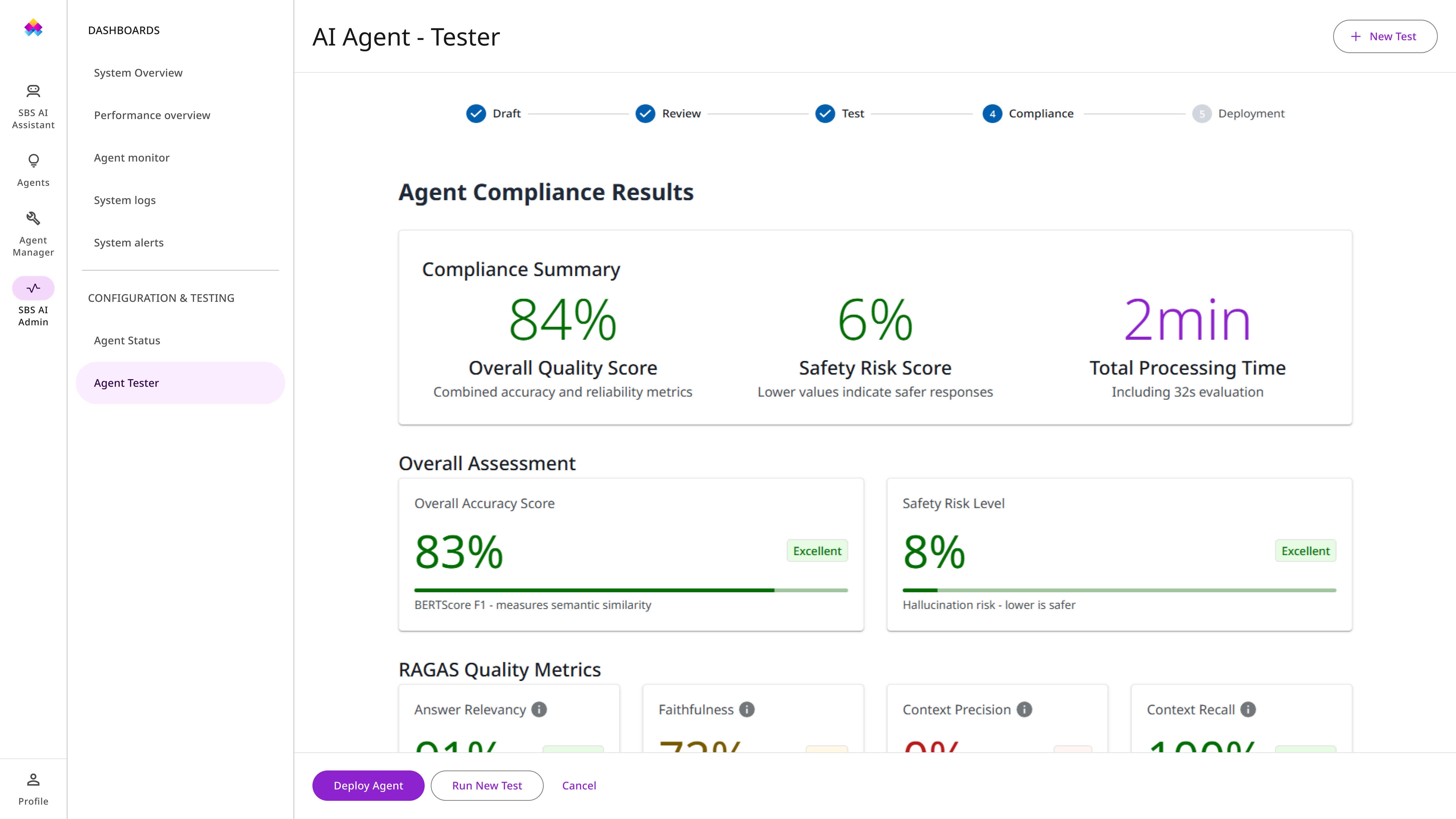 Test — Validate before launch