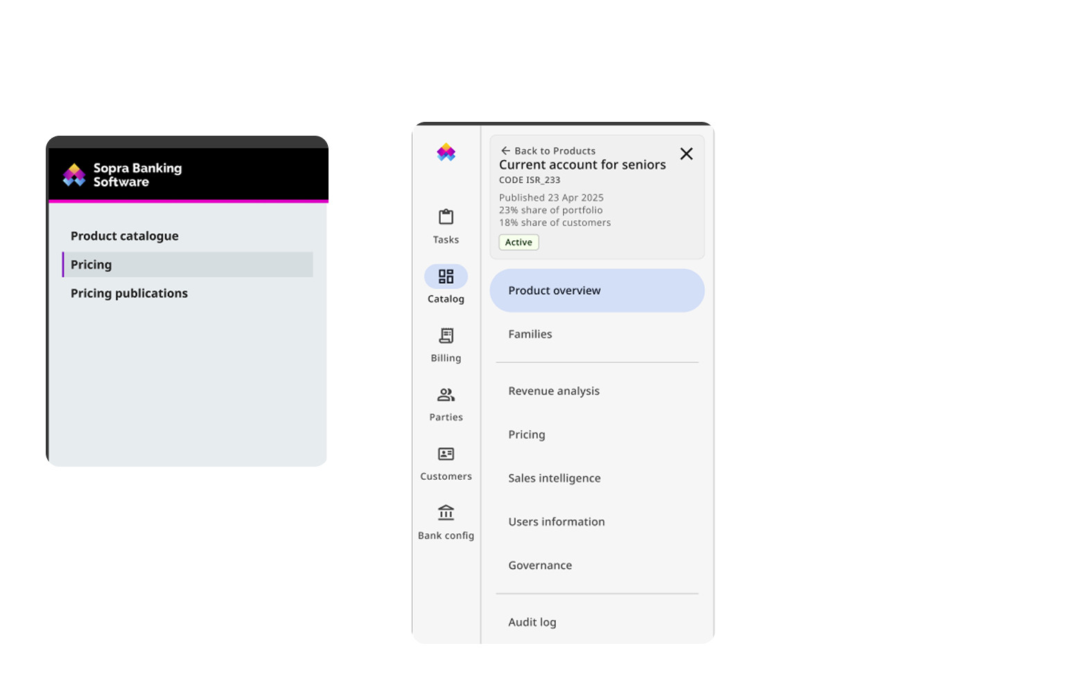Workflow fragmentation