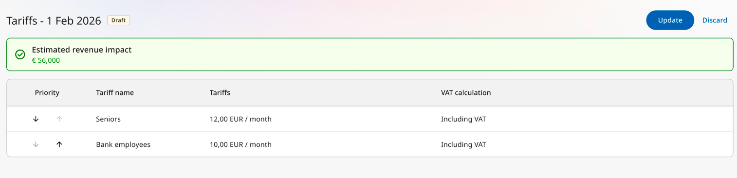 Operational trust over visual simplicity